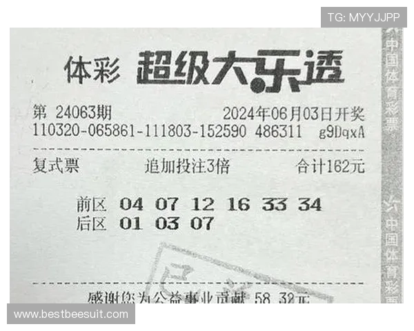 利记体育投注技巧:提升中奖率的实用技巧与专家建议分享 利记体育投注技巧:提升中奖率的实用技巧与专家建议分享