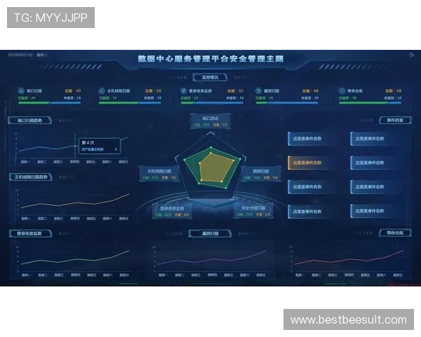 星空娱乐登录账户安全保障措施，提升用户体验与账号安全的全面介绍