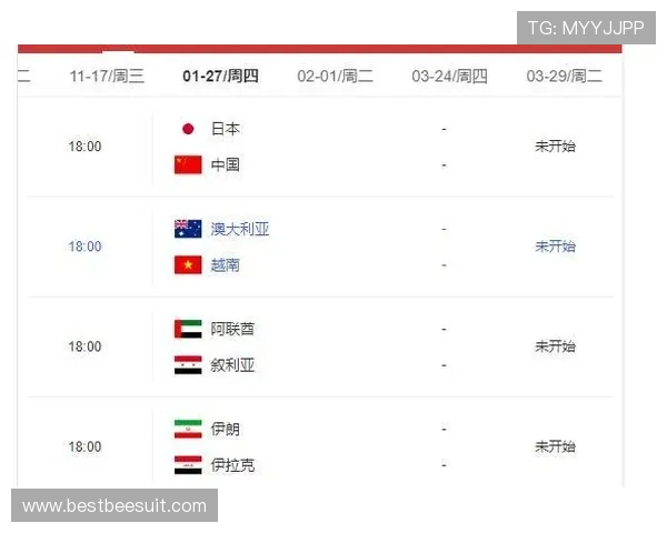 2026世界杯苏格兰对巴西比赛时间及北京时间详细介绍 2026世界杯苏格兰对巴西比赛时间及北京时间详细介绍
